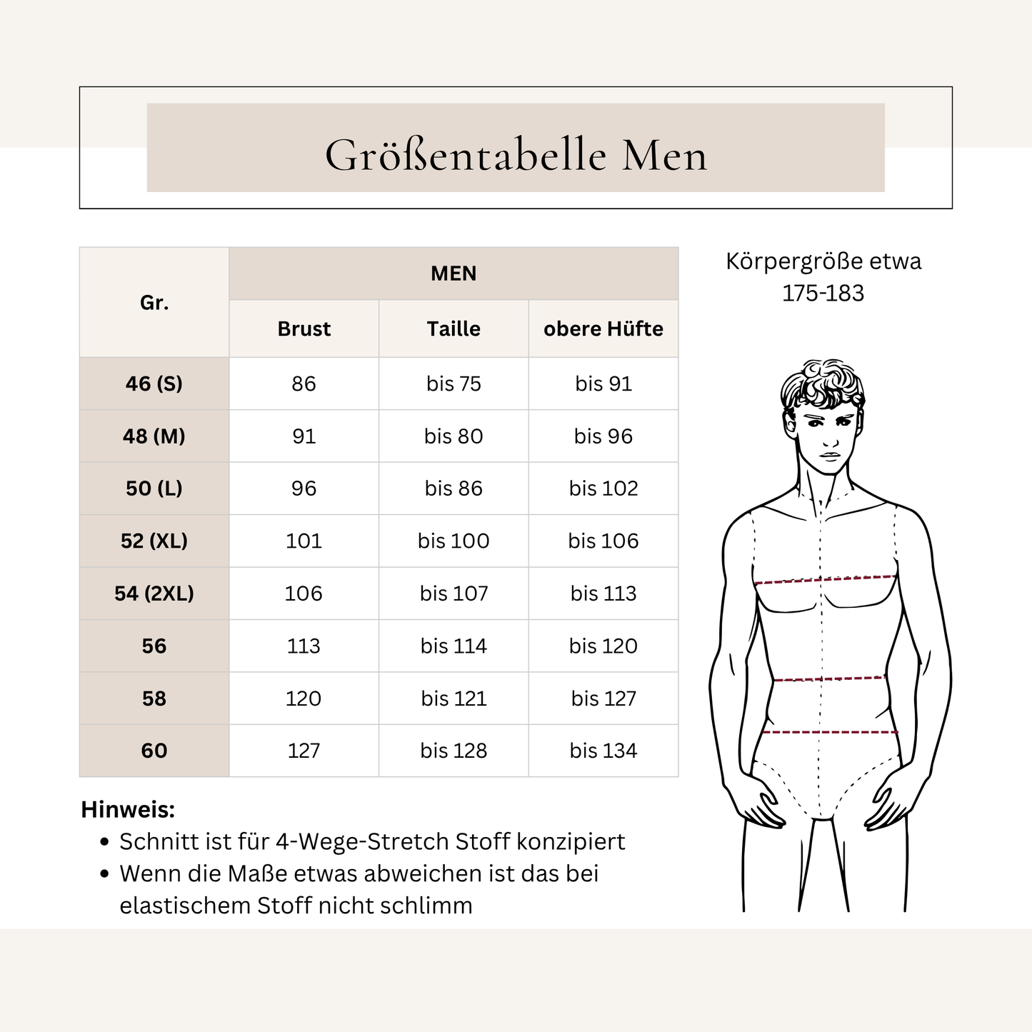 Body Men für den karnevalistischen Tanzsport