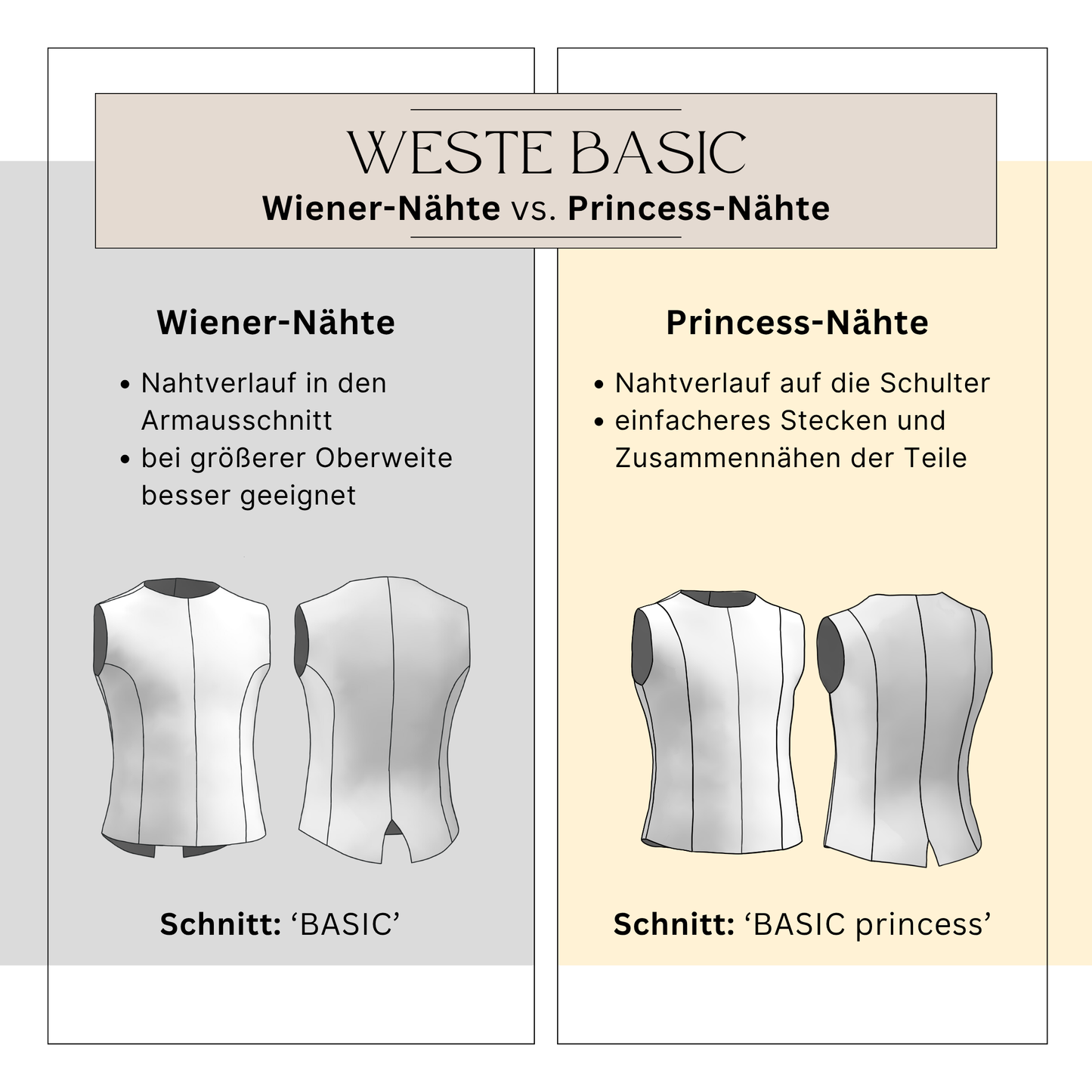 Weste 'Princess' für den karnevalistischen Tanzsport (Girls Gr.152/158/164/170)